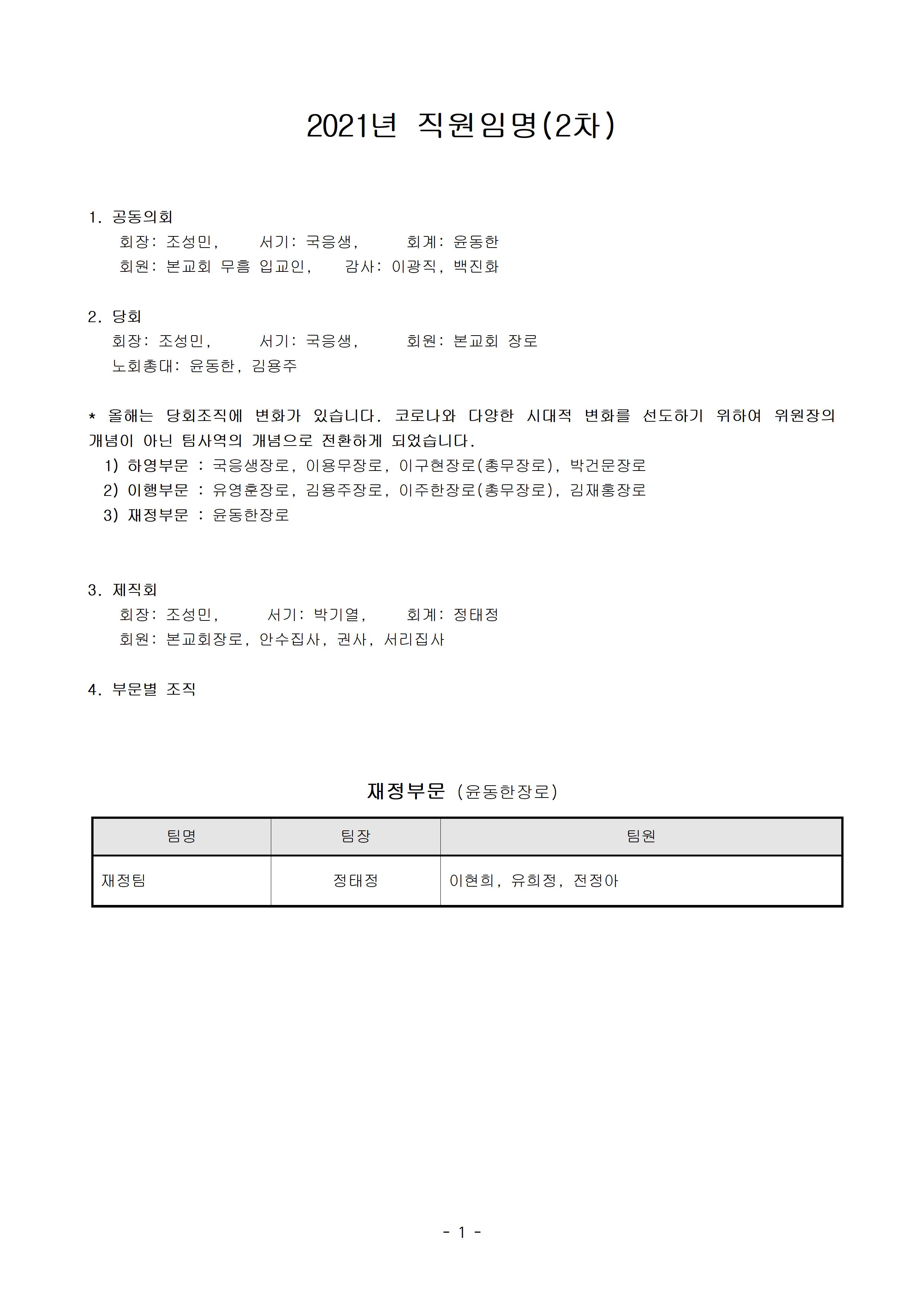 2021년 2차임명001.jpg